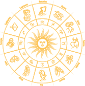 Zodiac Chakra