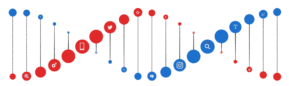 Digital Marketing Company in Hyderabad