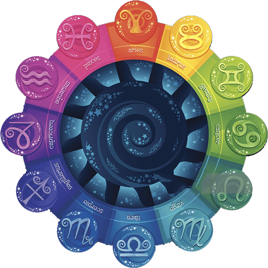 Astrology Circle